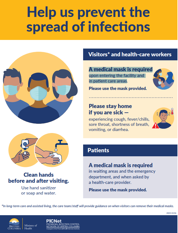 Help us prevent the spread of infections poster