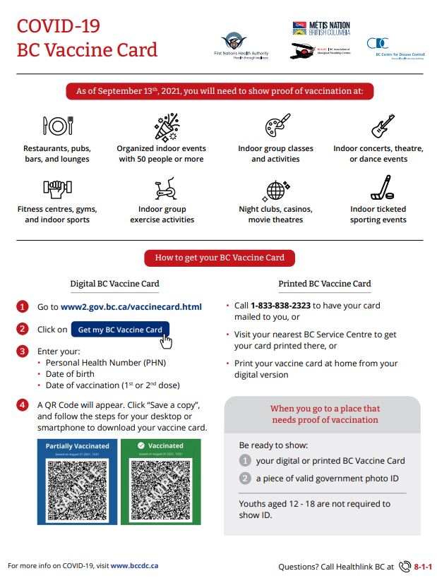 Vaccine%20card%20poster