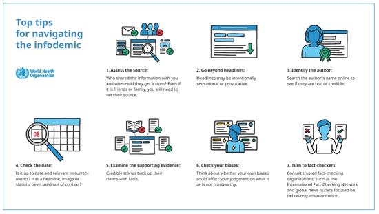 Navigating the infodemic.jpg