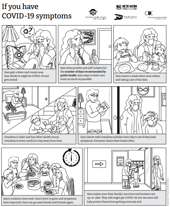Each COVID-19 vaccine dose increases your pIf you have COVID-19 symptoms: click image link to open PDF in black and white