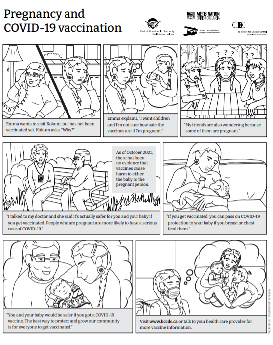 Pregnancy and COVID-19 vaccination: click image link to open PDF in black and white