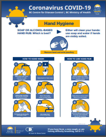 Hand hygiene poster