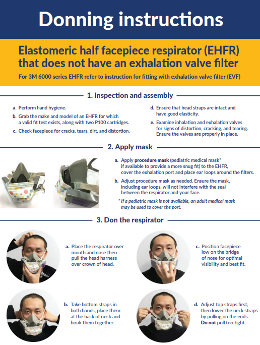 Instructions for fitting Elastomeric Half Face Respirator that does not have an exhalation valve filter