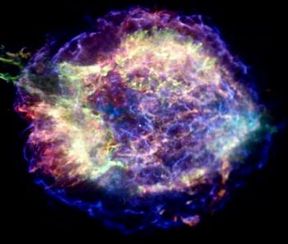 Cosmic Radiation