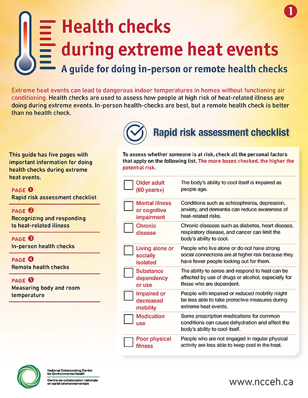 Heat check rapid assessment checklist