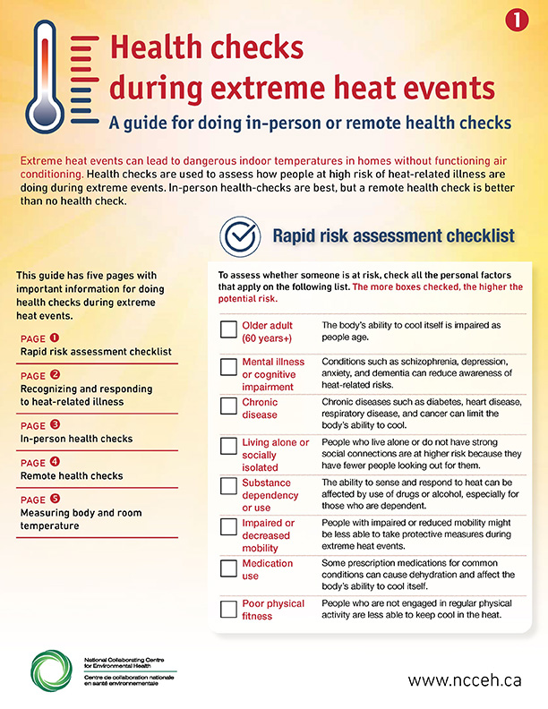 Temperature Check: A Simple Wellbeing Check for Real or Remote