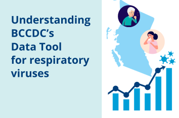Text: Understanding BCCDC’s Data Tool for respiratory viruses. Next to silhouette of the province and a graph showing trends