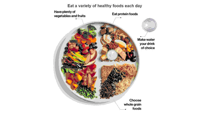 Eat a variety of healthy foods each day