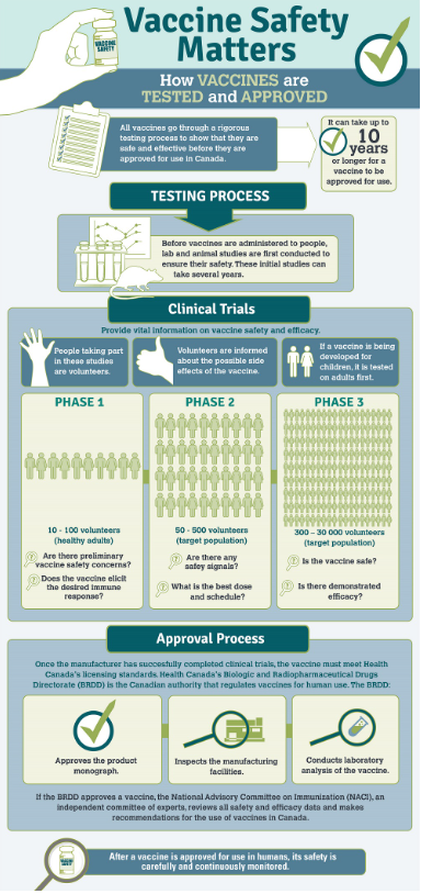 vaccine safety matters poster.png
