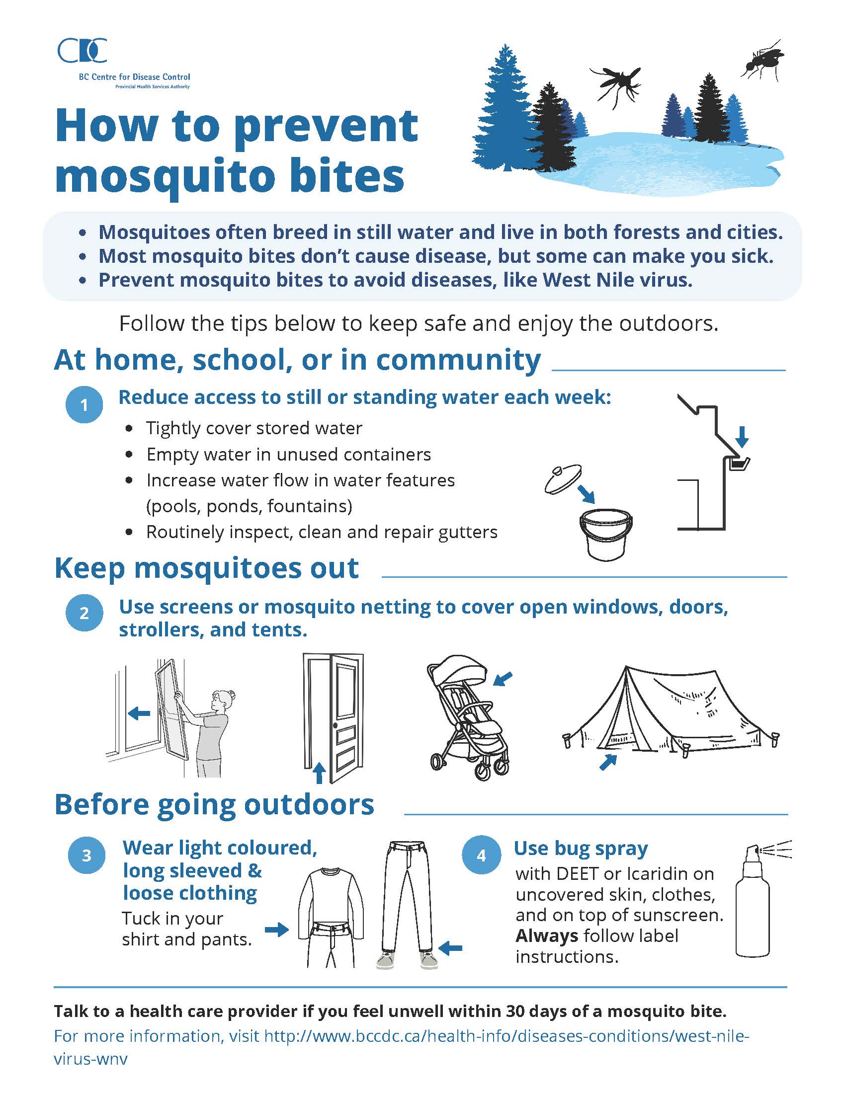 BCCDC_PHR_MBD_Prevention_Infographic (1).jpg