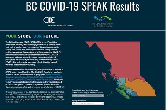 Infographic of the results of the first BC COVID-19 SPEAK survey - link goes to dashboard page