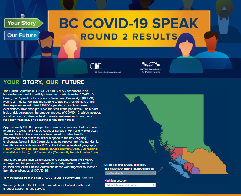 Infographic of BC COVID-19 SPEAK Round 2 results - links to dashboard page
